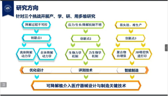 &ldquo;疫&rdquo;线活动 相城区科技镇长团举办生物材料产学研合作对接会